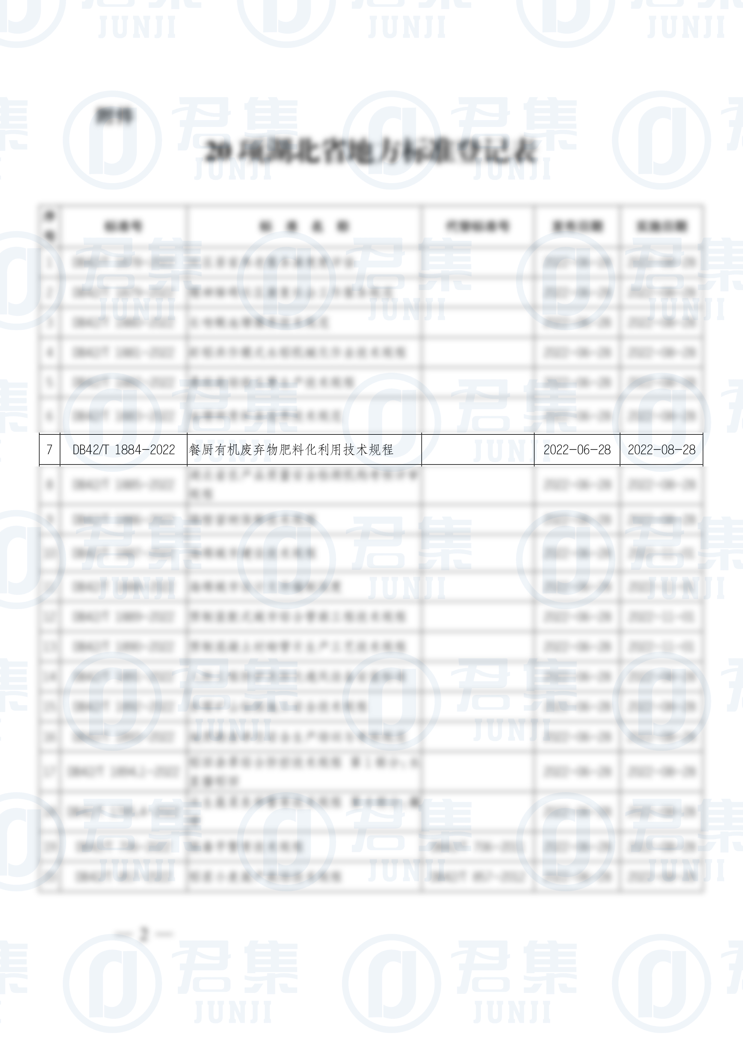 2022年第7号公告（总第223号）发布20项-2.jpg