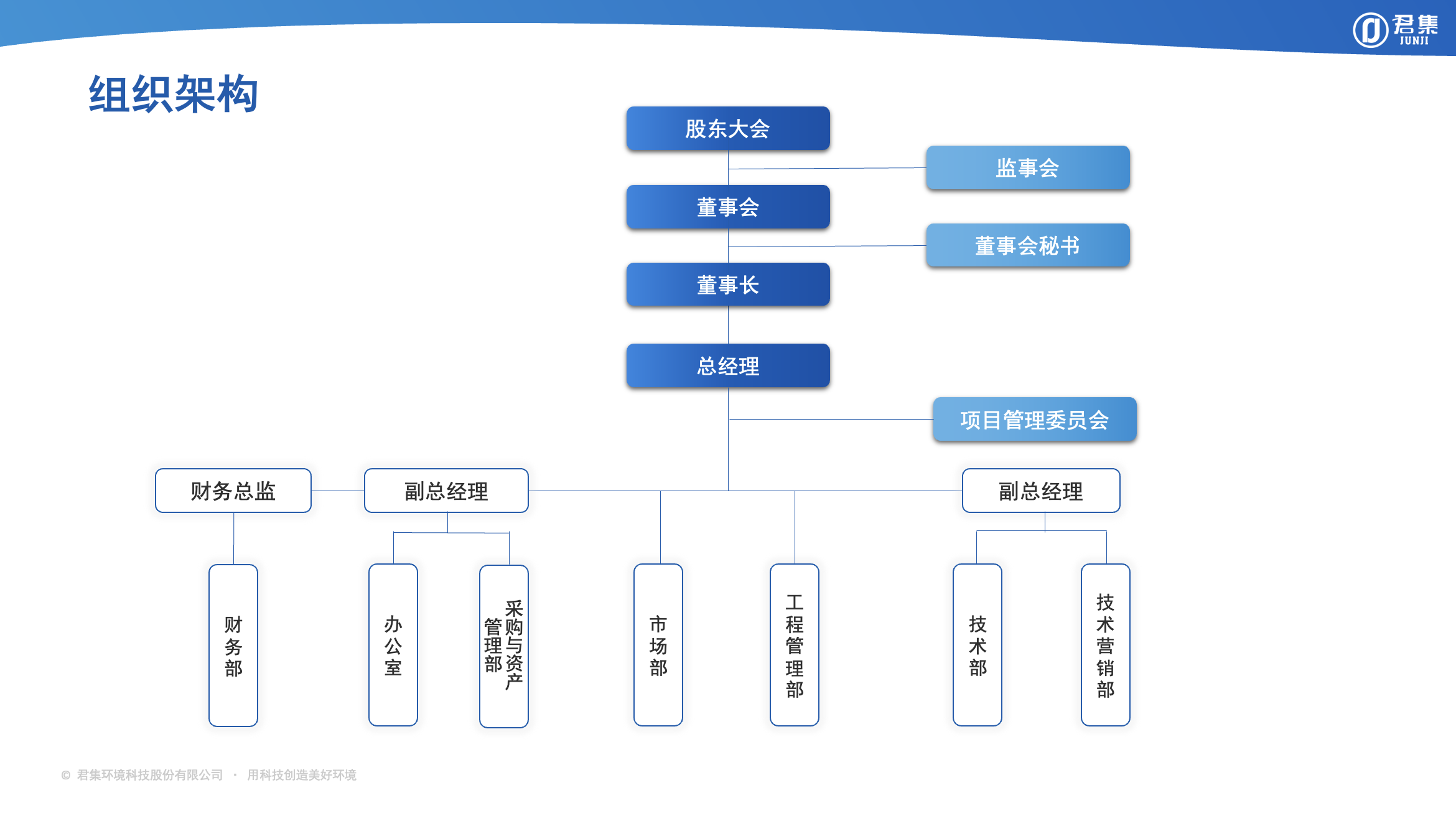 截屏2025-10-16 09.18.08.png