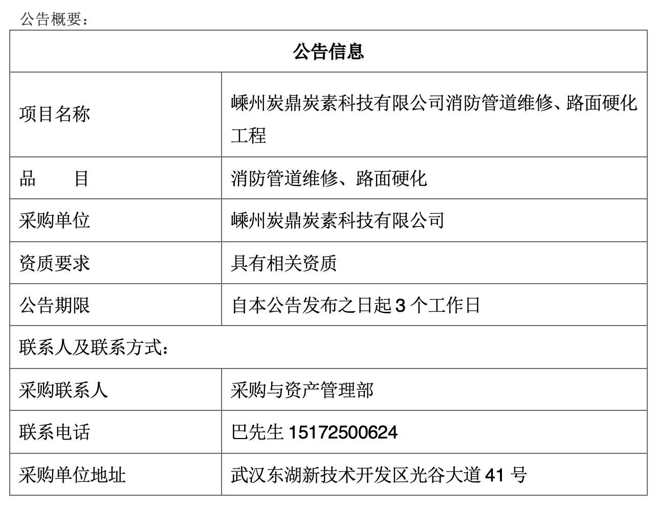 嵊州炭鼎炭素科技有限公司消防管道维修、路面硬化工程.png